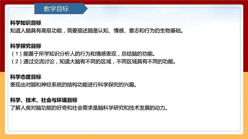 【青岛版(六三制)】 五下科学 1.1《我们的脑》课件第2页