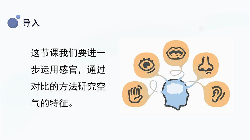 1.7《認(rèn)識一袋空氣》課件第7頁