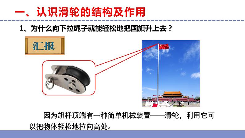 苏教版小学科学五年级下册《15.升旗的方法》课件+教案+视频+作业(全套)05