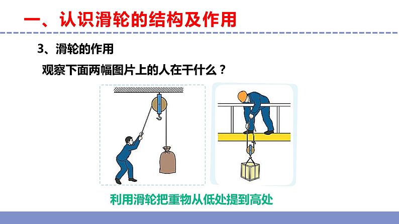 苏教版小学科学五年级下册《15.升旗的方法》课件+教案+视频+作业(全套)07