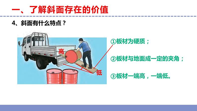 苏教版小学科学五年级下册《16.斜坡的启示》课件+教案+视频+作业(全套)07