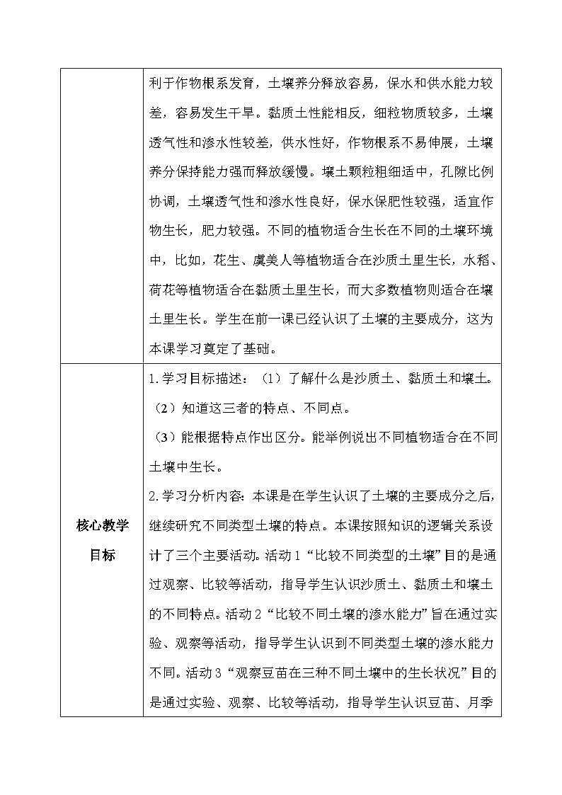 【核心素养】冀教版小学科学四年级下册 2.沙质土、黏质土和壤土 课件+教案(含教学反思)02