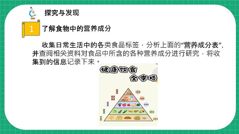 冀教版小学科学四年级下册 13. 食物的营养 课件第7页