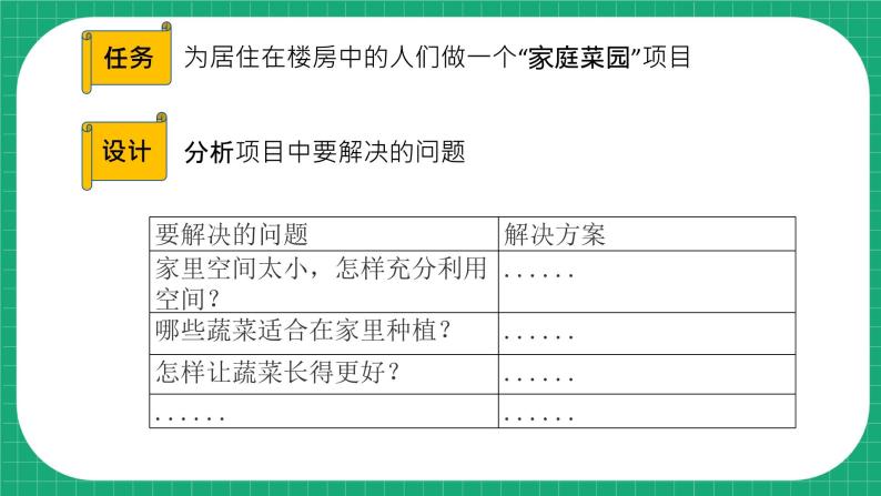 【核心素养】冀教版小学科学四年级下册    18.我家的小菜园（一）     课件+教案(含教学反思)06