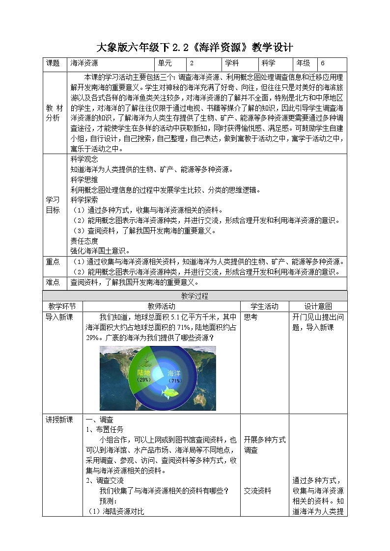 【核心素养目标】2.2《海洋资源》教案第1页