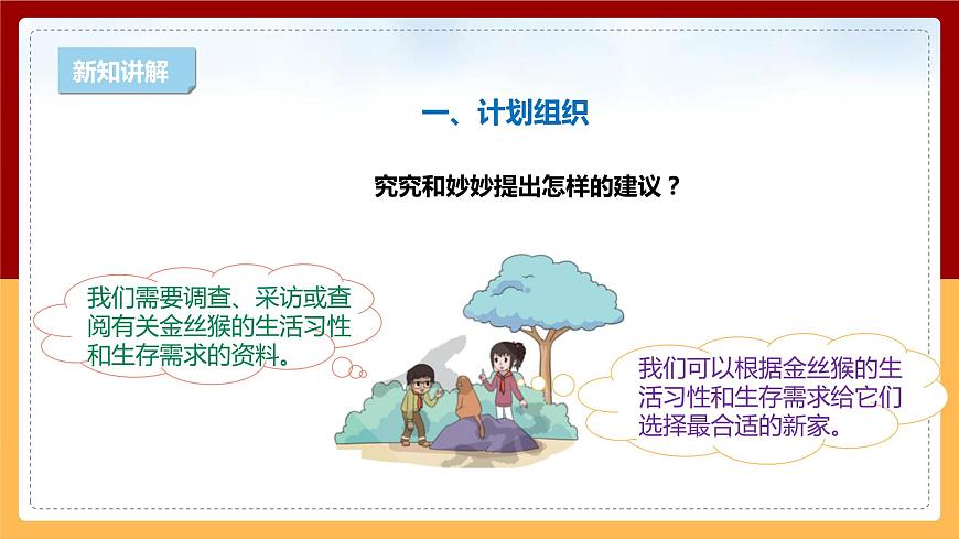 【新課標(biāo)】1.2《金絲猴的家》課件 第5頁