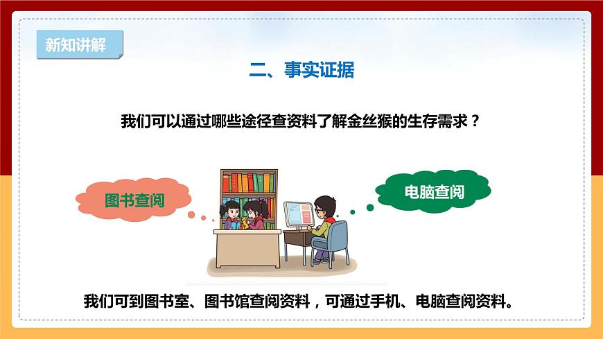 【新課標(biāo)】1.2《金絲猴的家》課件 第6頁