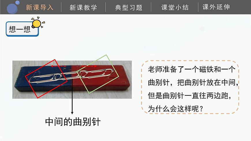教科版科學(xué)二年級下冊 1.3《磁鐵的兩極》課件第4頁