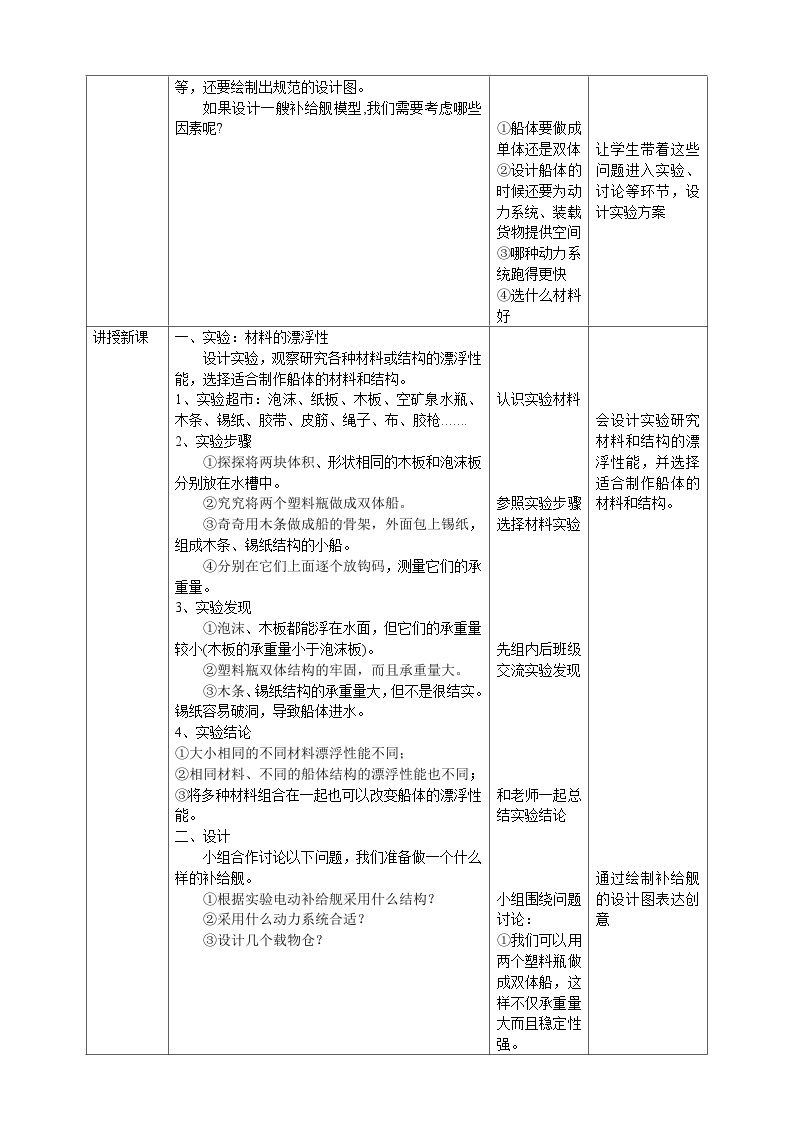 【大象版】六下科学  5.2《设计》课件+教案+同步练习02