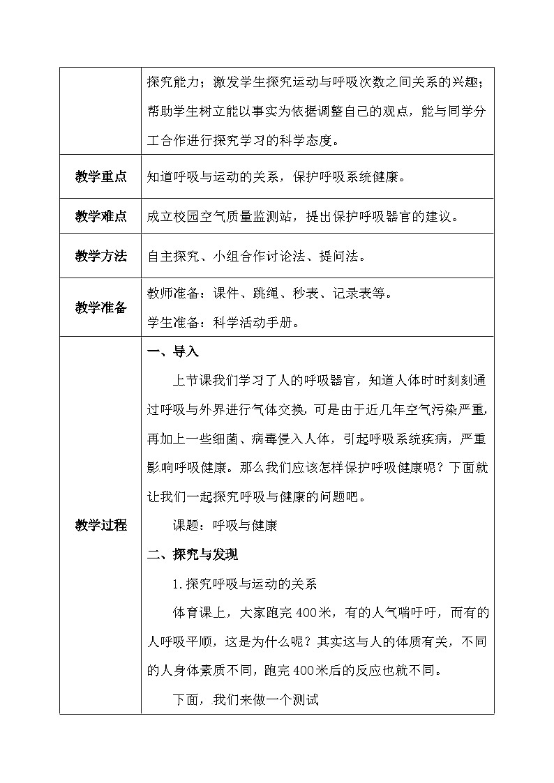 【核心素养】冀教版小学科学四年级下册 12.呼吸与健康 教案03