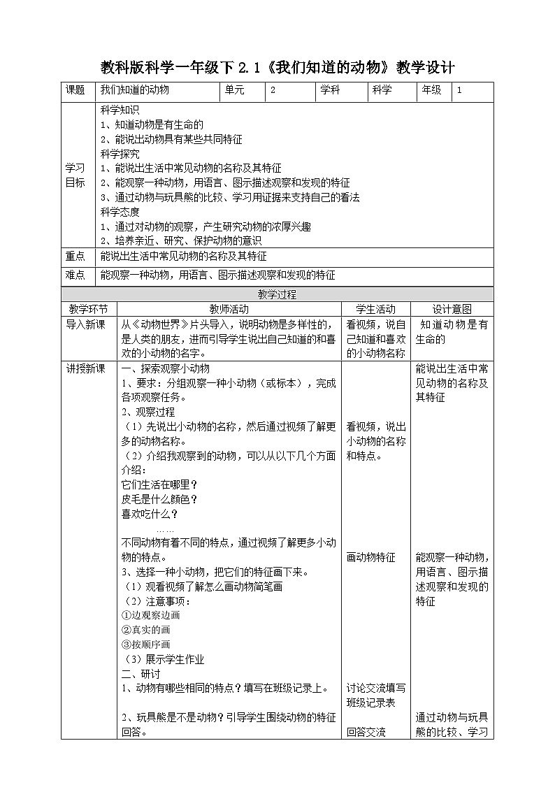 2.1《我们知道的动物》教案第1页