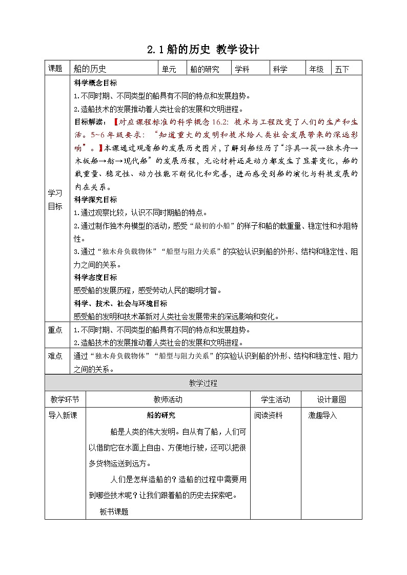 2.1《船的历史》教案 教科版五年级科学下册01