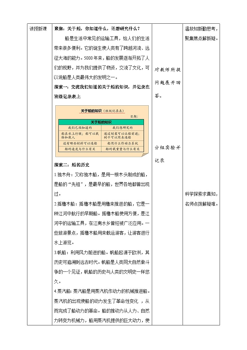 2.1《船的历史》教案 教科版五年级科学下册02