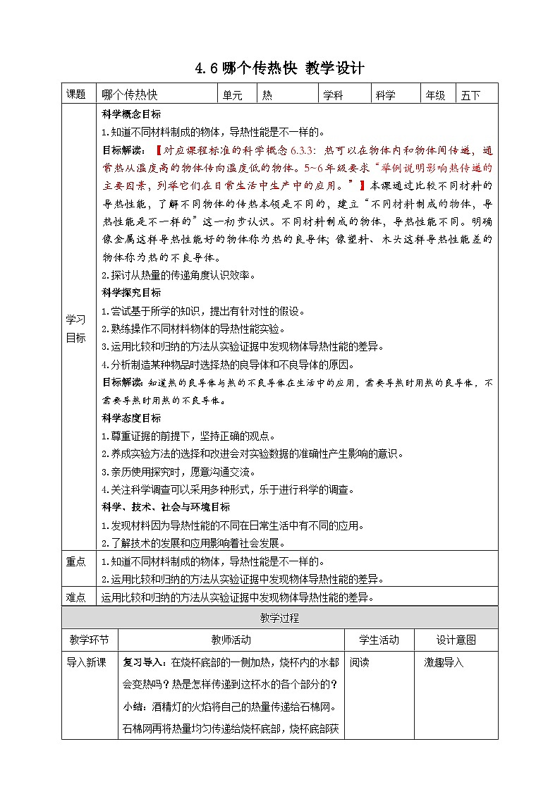 4.6《哪个传热快》教案 教科版五年级科学下册01