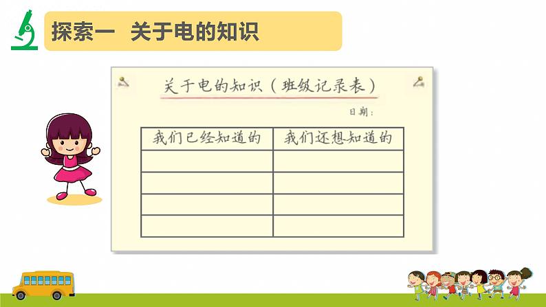 教科版科学四年级下册 2.1 电和我们的生活 同步课件+教案04