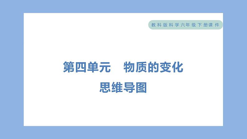第四单元 物质的变化 单元思维导图(习题课件)-2023-2024学年科学六年级下册教科版第1页