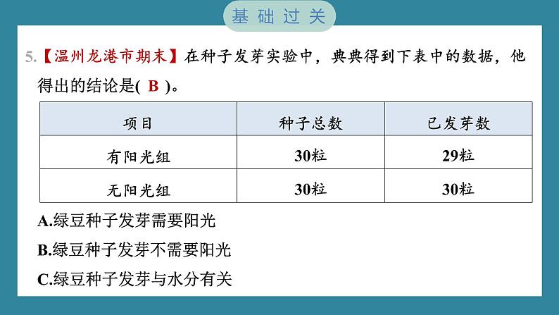 1.1 种子发芽实验(习题课件)-2023-2024学年科学五年级下册教科版05