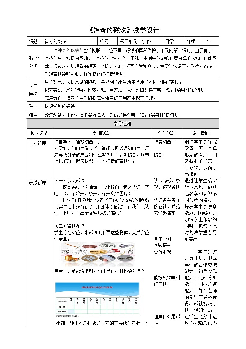 神奇的磁鐵第1頁