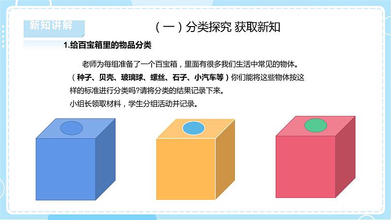 【湘科版】二下科学 5.1《认识人工世界》课件+素材+教案06