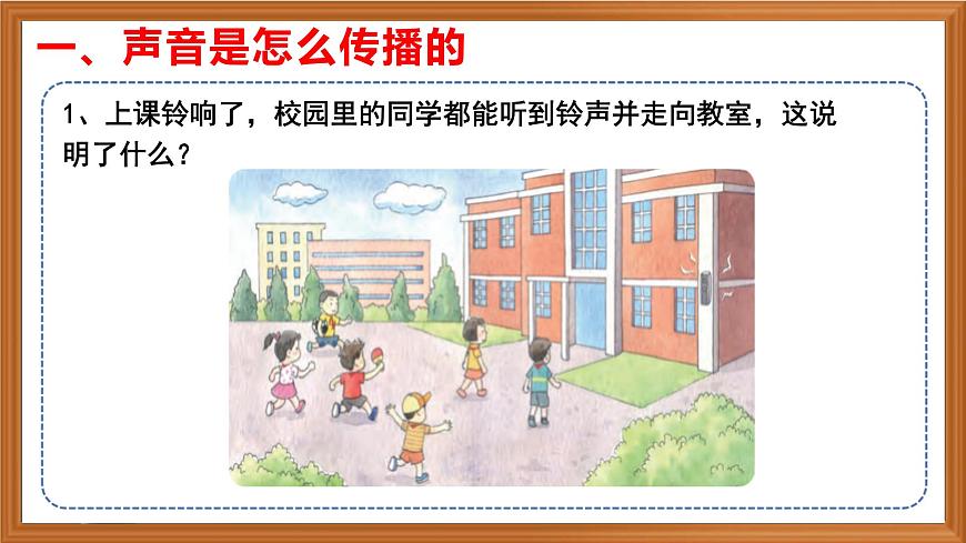 蘇教版小學科學三年級下冊第三單元《10.聲音的傳播》課件+作業(yè)設(shè)計+視頻第4頁