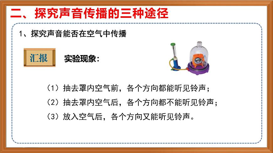 蘇教版小學科學三年級下冊第三單元《10.聲音的傳播》課件+作業(yè)設(shè)計+視頻第7頁