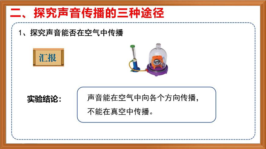 蘇教版小學科學三年級下冊第三單元《10.聲音的傳播》課件+作業(yè)設(shè)計+視頻第8頁