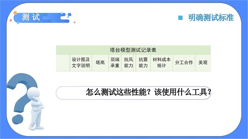 教科版六年级下册科学1.6《测试塔台模型》课件第5页