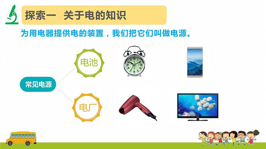 教科版科學(xué)四年級下冊2.1《電和我們的生活》課件第5頁