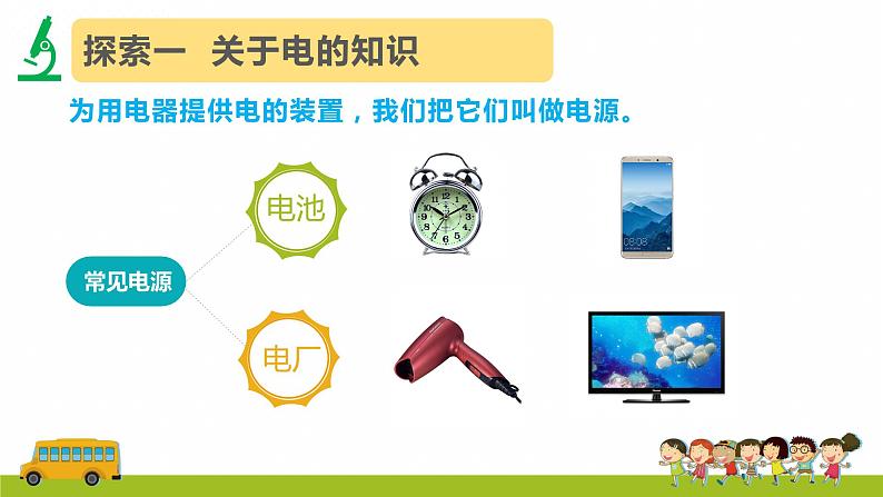 教科版科学四年级下册2.1《电和我们的生活》课件05