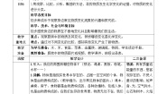 教科版 (2017)六年级下册1. 厨房里的物质与变化教学设计