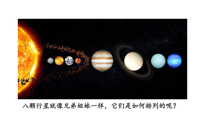 教科版六年级下册科学第三单元《2.八颗行星》课件(定稿)第3页