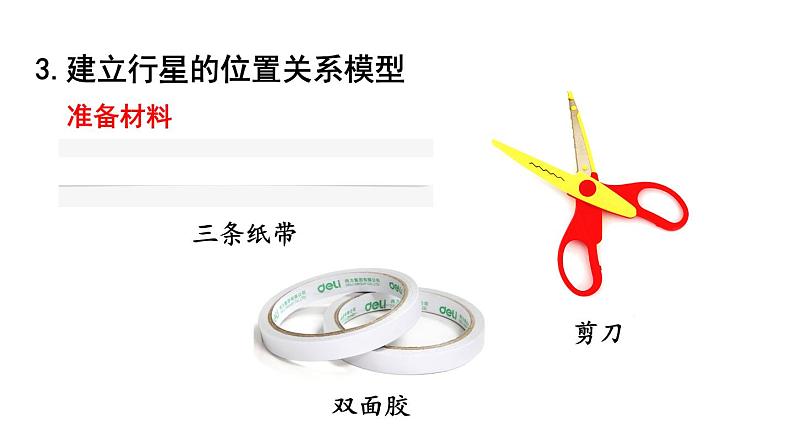教科版六年级下册科学第三单元《2.八颗行星》课件(定稿)第7页