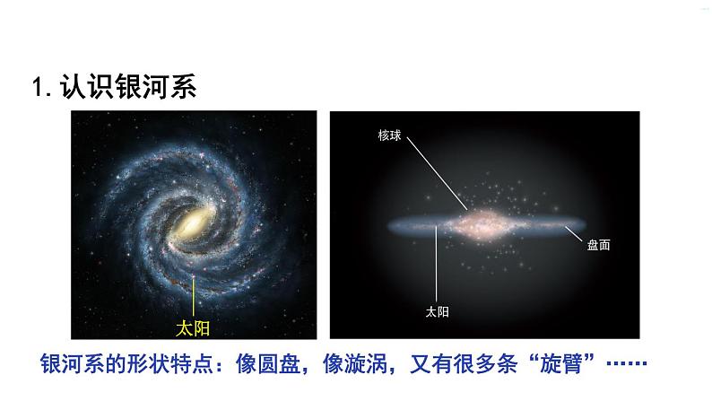 教科版六年级下册科学第三单元《6.浩瀚的宇宙》课件(定稿)第4页