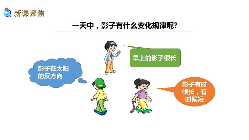 3.2 阳光下物体的影子(课件)第5页