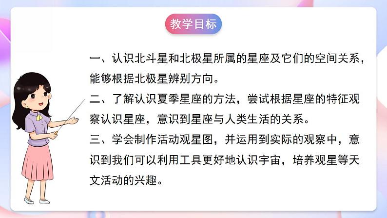 【创意导入】教科版科学六年级下册3.5《夏季星空》课件第6页