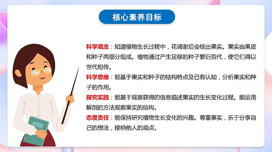 【核心素養(yǎng)】教科版科學四下 1.6《 果實和種子》課件第3頁
