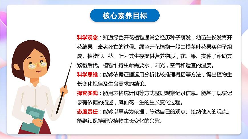 【核心素養(yǎng)】教科版科學(xué)四下 1.8《 鳳仙花的一生》課件第3頁(yè)