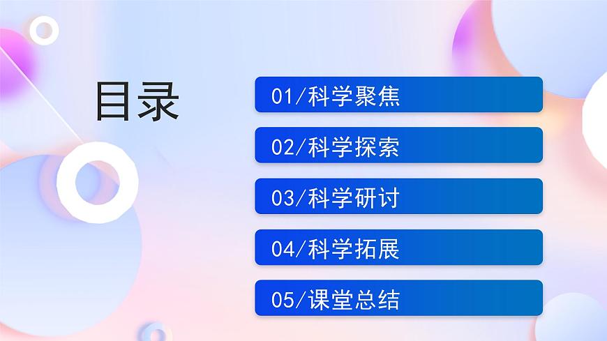 【核心素養(yǎng)】教科版科學(xué)四下 2.1《 電和我們的生活》課件第2頁(yè)