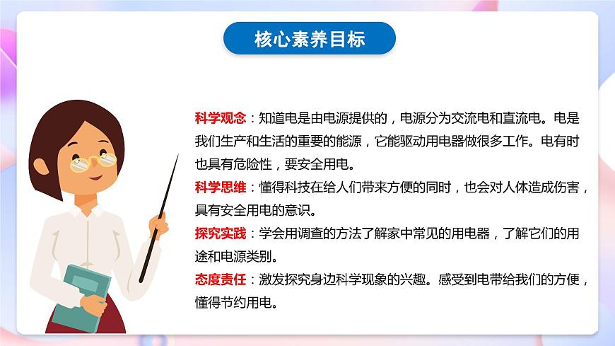 【核心素養(yǎng)】教科版科學(xué)四下 2.1《 電和我們的生活》課件第3頁(yè)