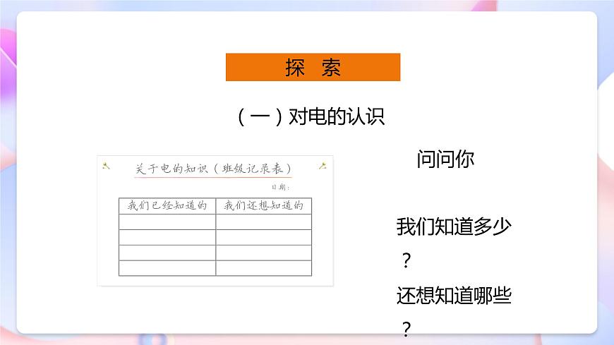 【核心素養(yǎng)】教科版科學(xué)四下 2.1《 電和我們的生活》課件第7頁(yè)