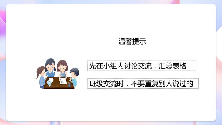 【核心素養(yǎng)】教科版科學(xué)四下 2.1《 電和我們的生活》課件第8頁(yè)