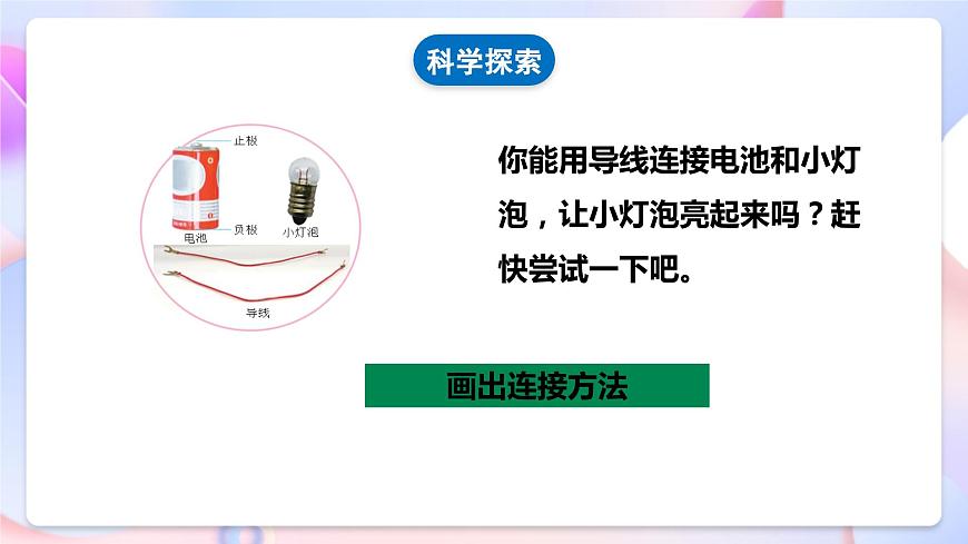 【核心素養(yǎng)】教科版科學(xué)四下 2.2《 點亮小燈泡》課件第7頁
