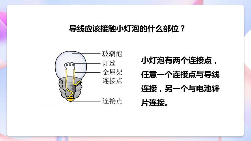 【核心素養(yǎng)】教科版科學(xué)四下 2.2《 點亮小燈泡》課件第8頁