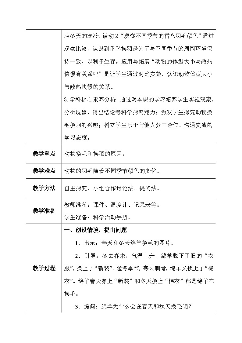 【核心素养】冀教版小学科学三年级下册 8.动物的换毛与换羽 教案03