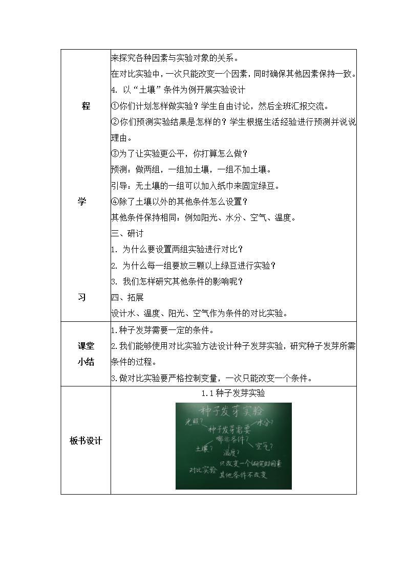 教科版科学五年级下册1.1《种子发芽实验》课件+教案+练习02