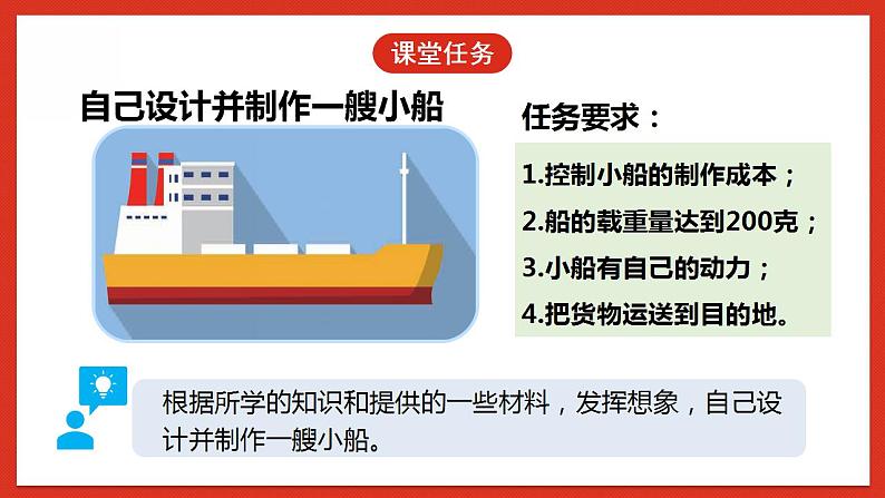 教科版科学五年级下册2.6《设计我们的小船》课件第4页