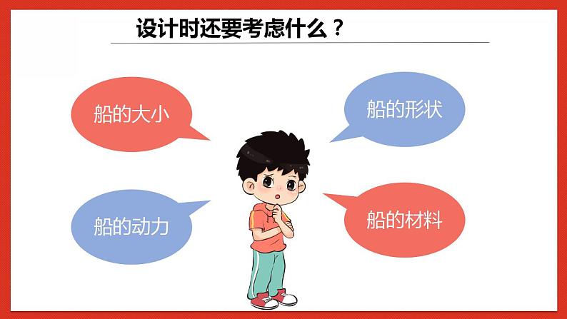 教科版科学五年级下册2.6《设计我们的小船》课件第6页