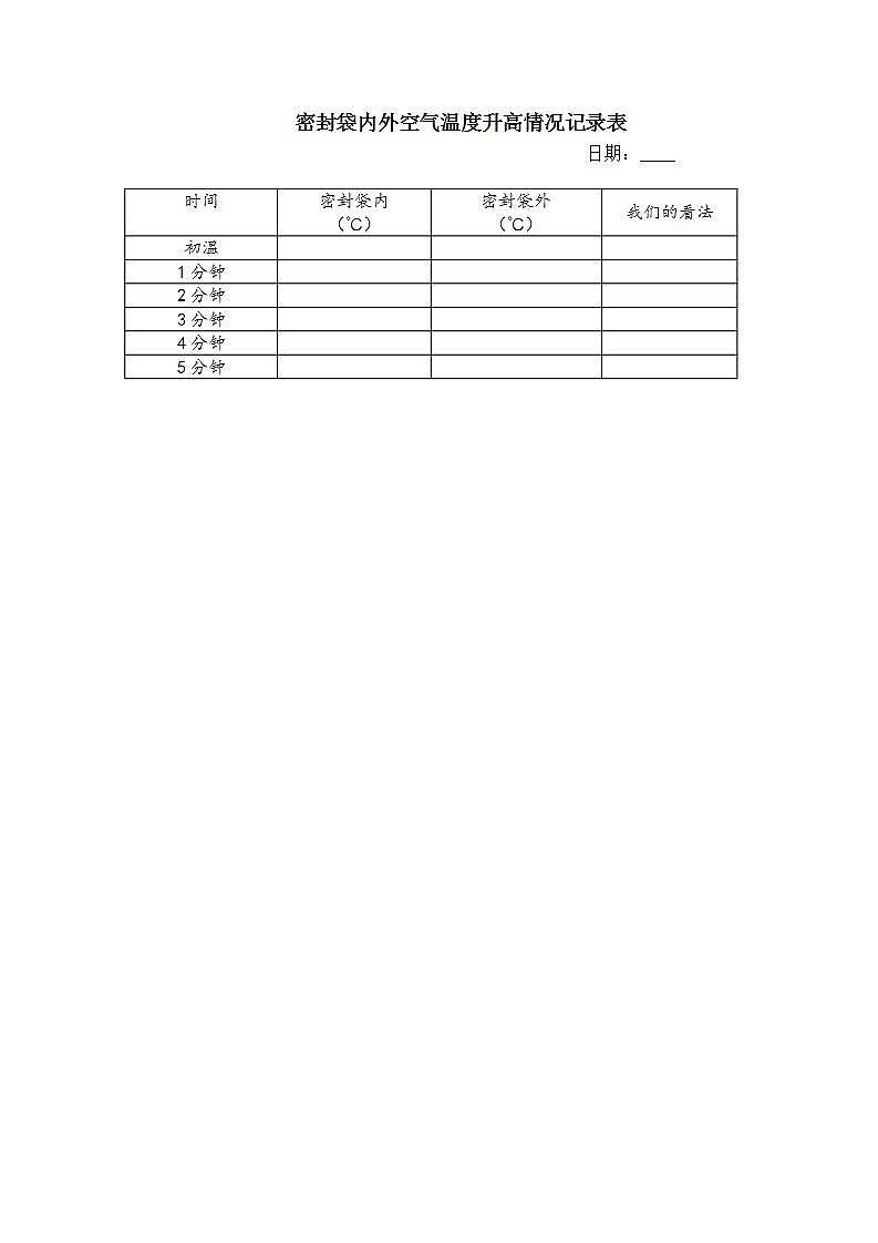 教科版科学五年级下册3.5《合理利用能源》教案(实验记录单)第1页