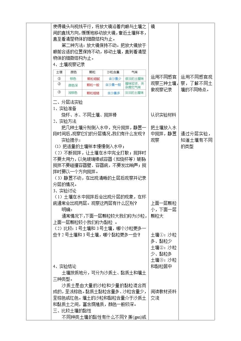 【核心素养】人教鄂教版科学三年级下册 1.2《比较不同的土壤》课件+教案+分层练习02