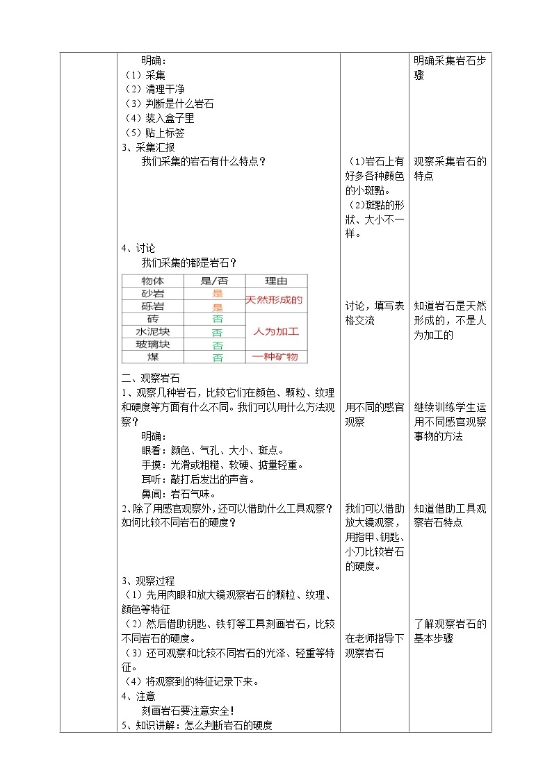 【核心素养】人教鄂教版科学三年级下册 1.3《岩石与矿物》课件+教案+分层练习02